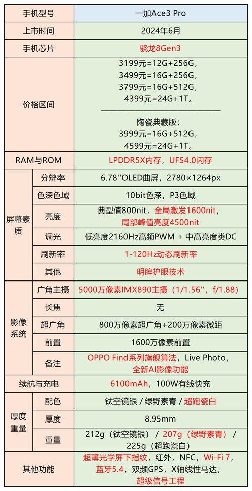 2010电影票房排行榜前十名,最佳精选数据资料_手机版24.02.60