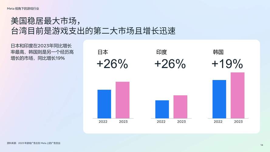 分类产品 第139页