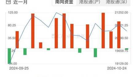 2024新澳门免费资枓大全,最佳精选数据资料_手机版24.02.60