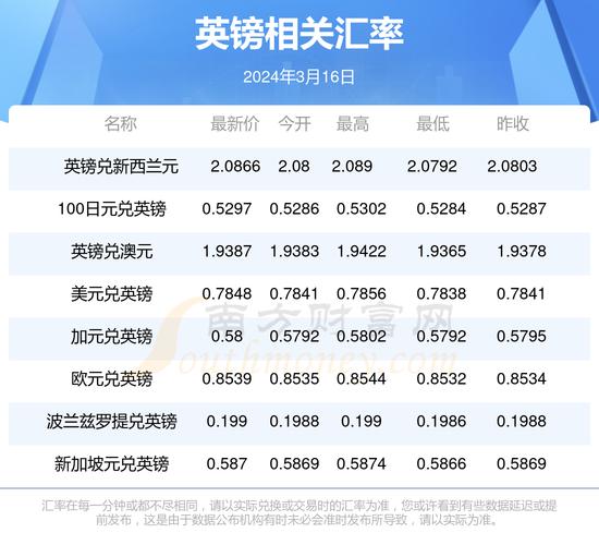 2024澳门天天开好彩大全46,最佳精选数据资料_手机版24.02.60