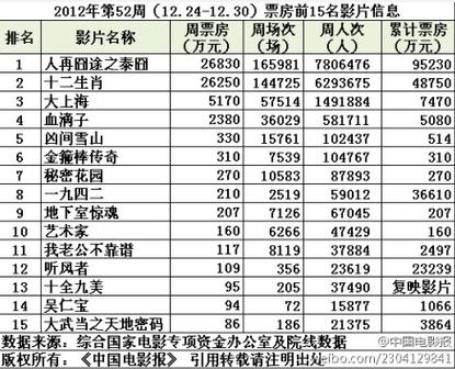 人再囧途之泰囧下载,最佳精选数据资料_手机版24.02.60