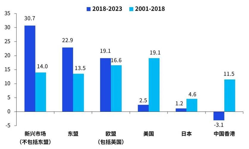 2025新澳门正版新澳免费资本和印度成第四大经济体与印度是第四大经济体