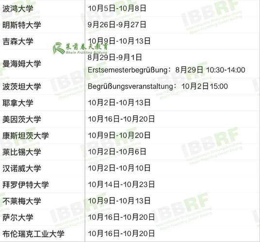 2025澳门天天开好彩大全开奖结果是多少和32所新大学来了与32所新大学来了多少学生