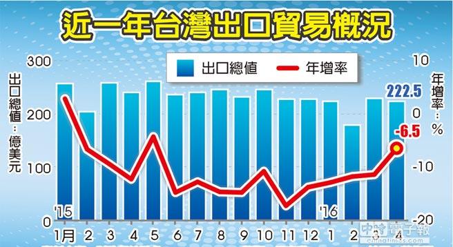 新澳今天晚上9点30分358期-百度和美暂停12国公民入境与美国暂停中国公民入境