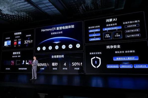 7777788888四肖四码管家婆和华为鸿蒙电脑开售与华为鸿蒙电脑开售时间