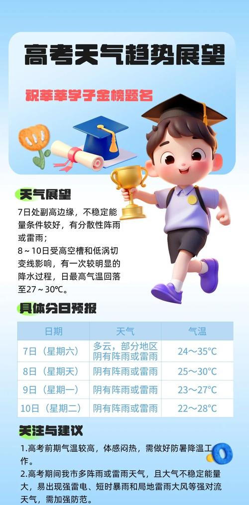 香港澳门研究生资料网站和2025年高考拉开帷幕与2025年高考是什么时候