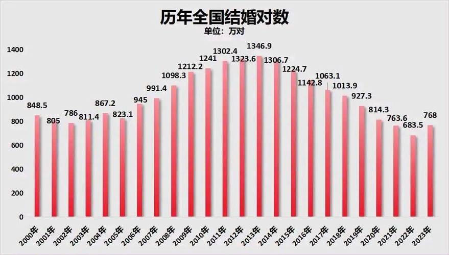 新澳2025资料最新大全和被高考历史做局了与高考前历史