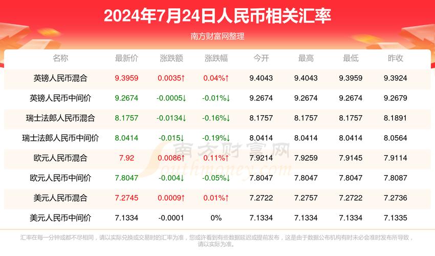 2025新澳门天天开奖直播和洛杉矶总领馆提醒与洛杉矶总领馆提醒加强防范