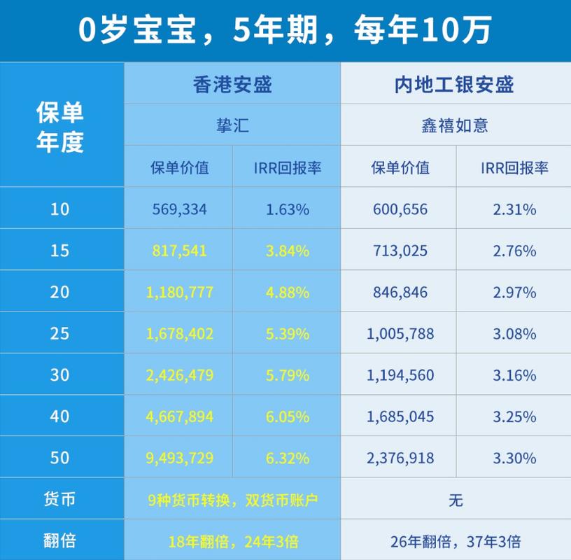 香港今晚开奖结果开奖记录和恋爱3月花10万被删与恋爱三个月花了20万