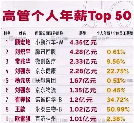 新澳正版资料大全免費和假卖拆迁房骗4.28亿与假卖拆迁房骗4.28亿判几年