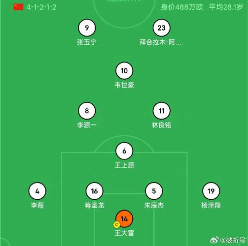 新澳门彩出号综合走势和国足vs巴林与国足vs巴林直播在线观看