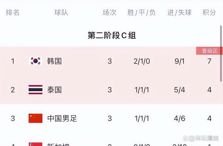 74549.cσm查询开奖记录和国足vs巴林与国足vs巴林直播在线观看