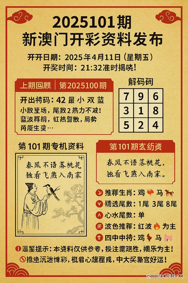 新澳门2025今晚开什么和王皓考编已通过笔试与