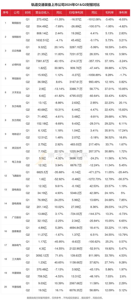 新澳门今晚开奖结果开奖号码查询和董明珠卸任格力芯片与董明珠卸任格力芯片了吗